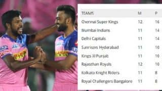 IPL 2019 results: Points table standings - updated after RR vs SRH match